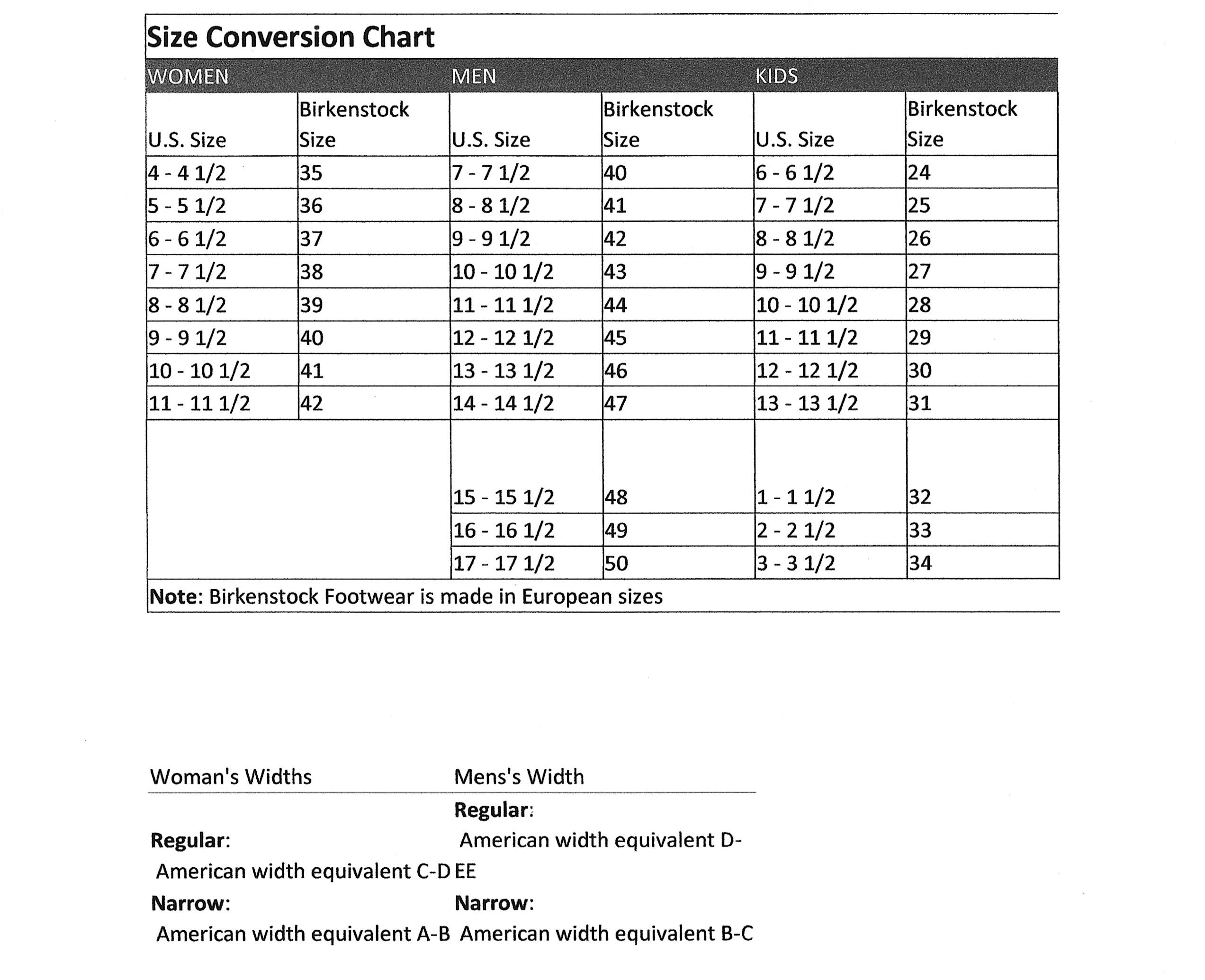 Birkenstock size chart