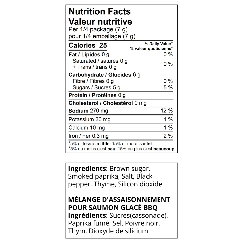 Urban Accents - BBQ Glazed Salmon Seasoning Mix