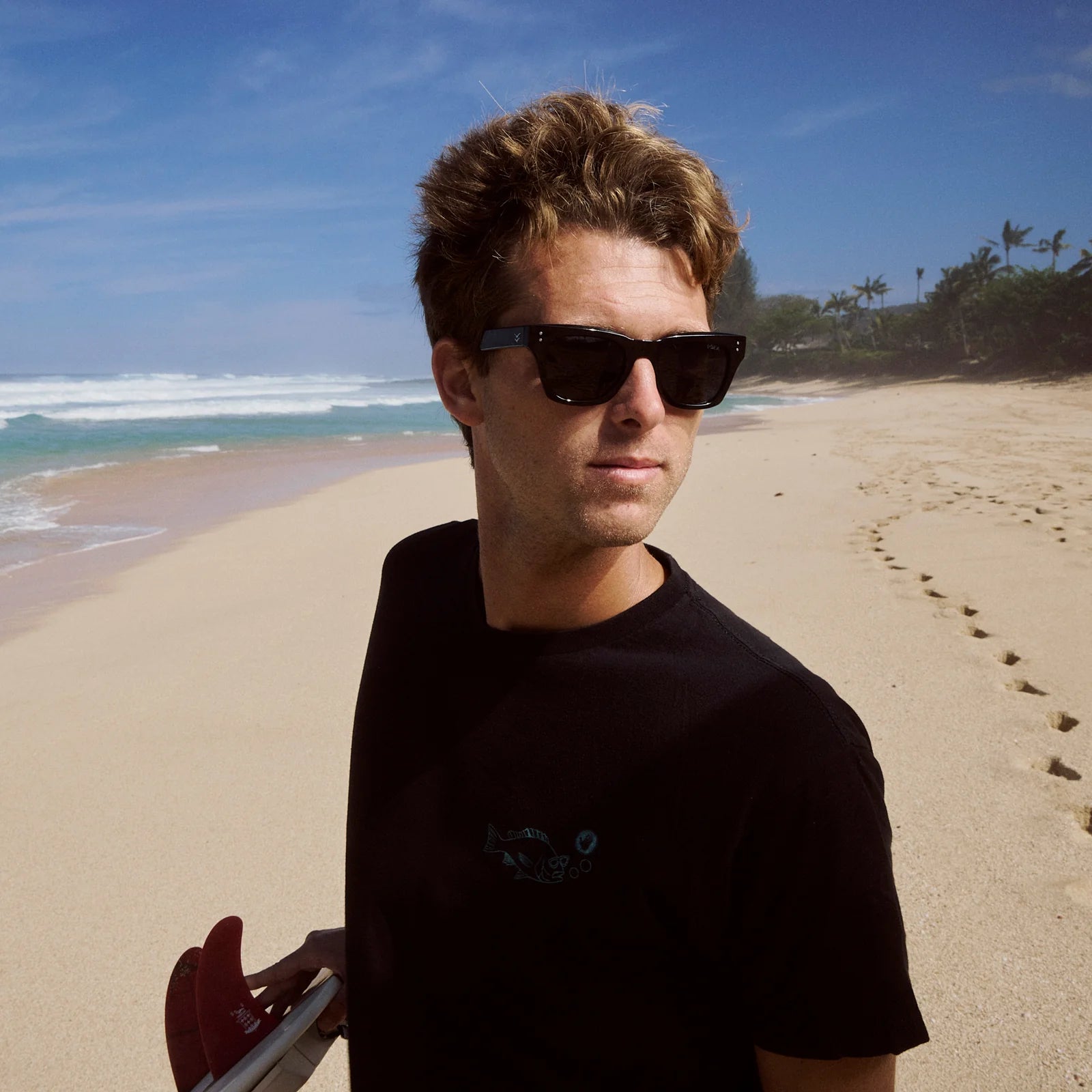 I-SEA - MILO SUNGLASSES