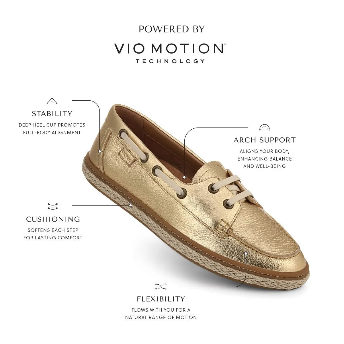 VIONIC- WOMEN'S BREEZE BAY LOAFER