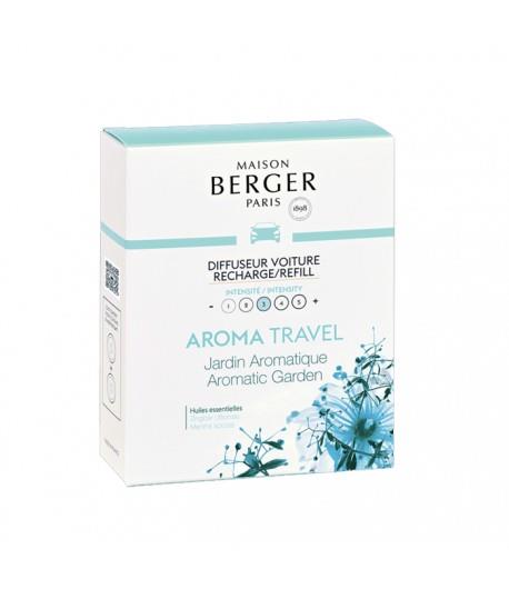 LAMPE BERGER - CAR DEFUSER REFILL AROMATIC GARDEN