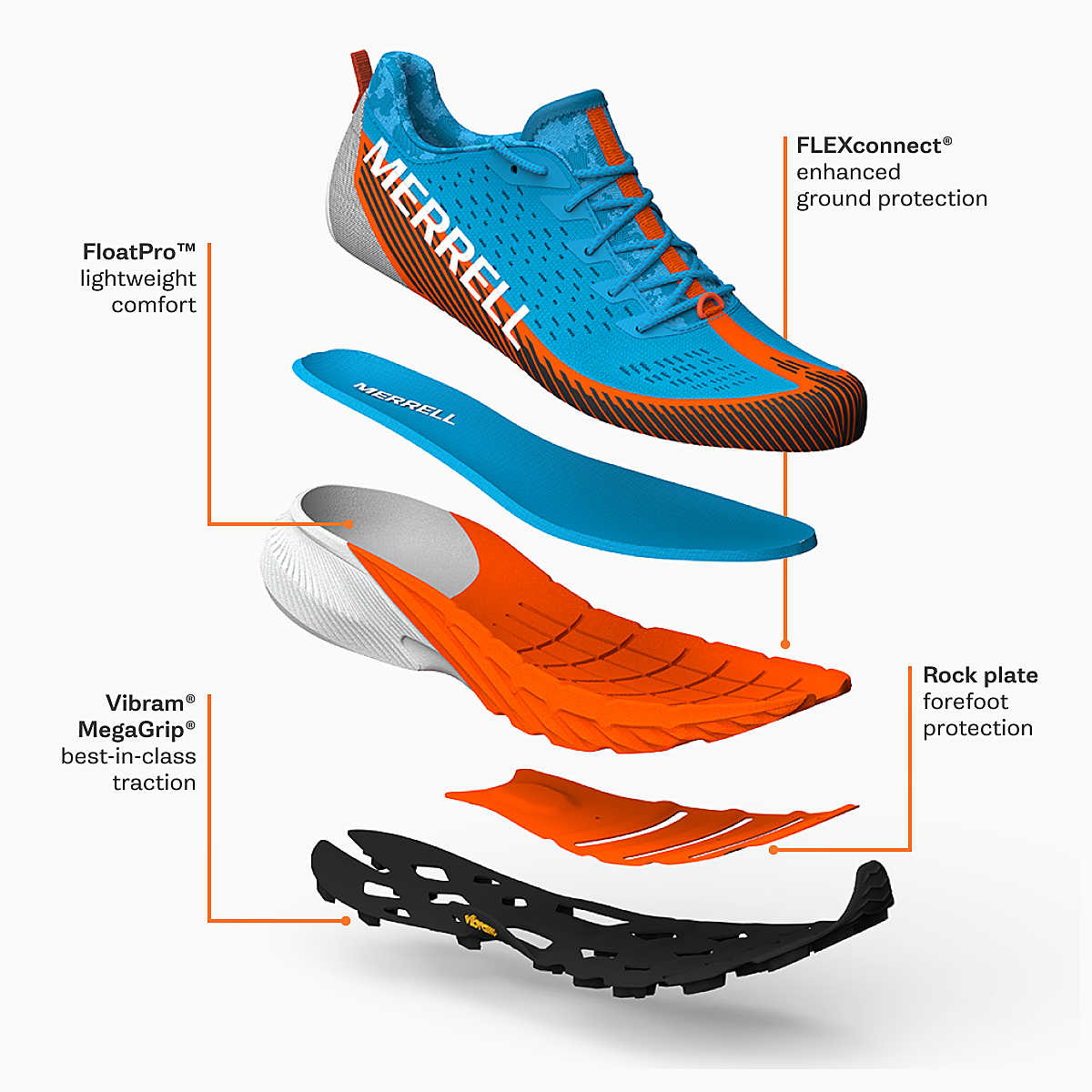 MERRELL- MEN'S AGILITY PEAK 5 SHOE