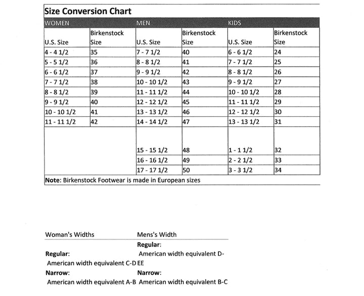 Birkenstock size chart for men, women, and kid's.