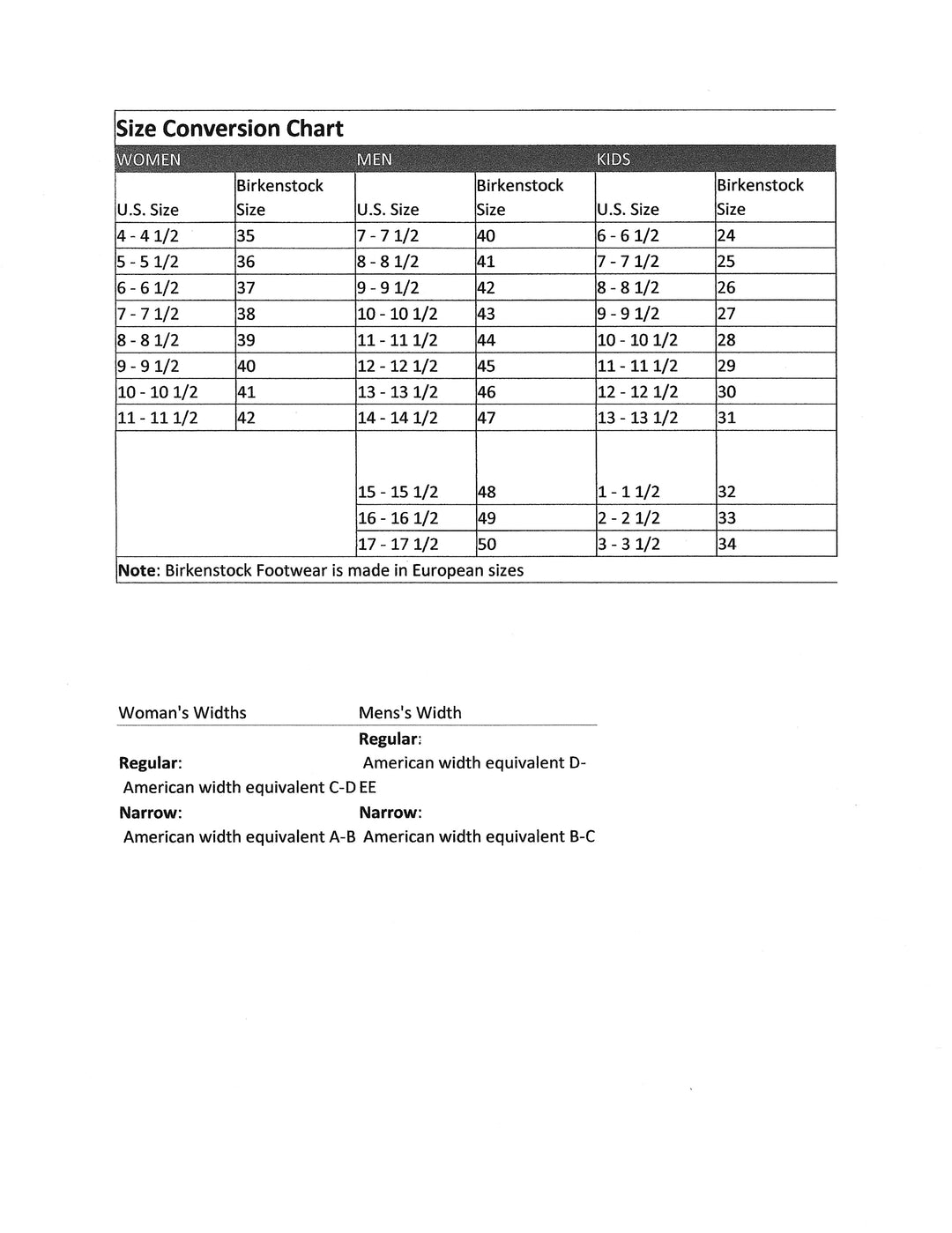 Birkenstock size chart for adults and kids