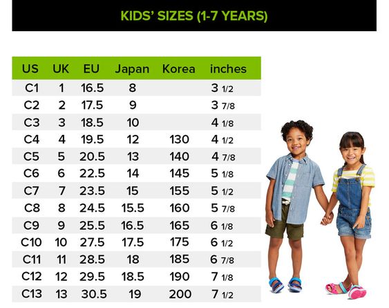 Crocs Size Chart, Size C1 to C13