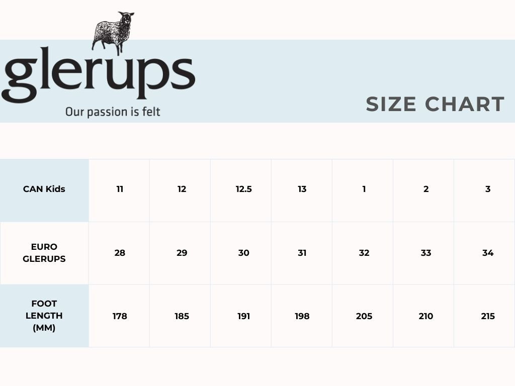 Glerups- Kid's Size Chart