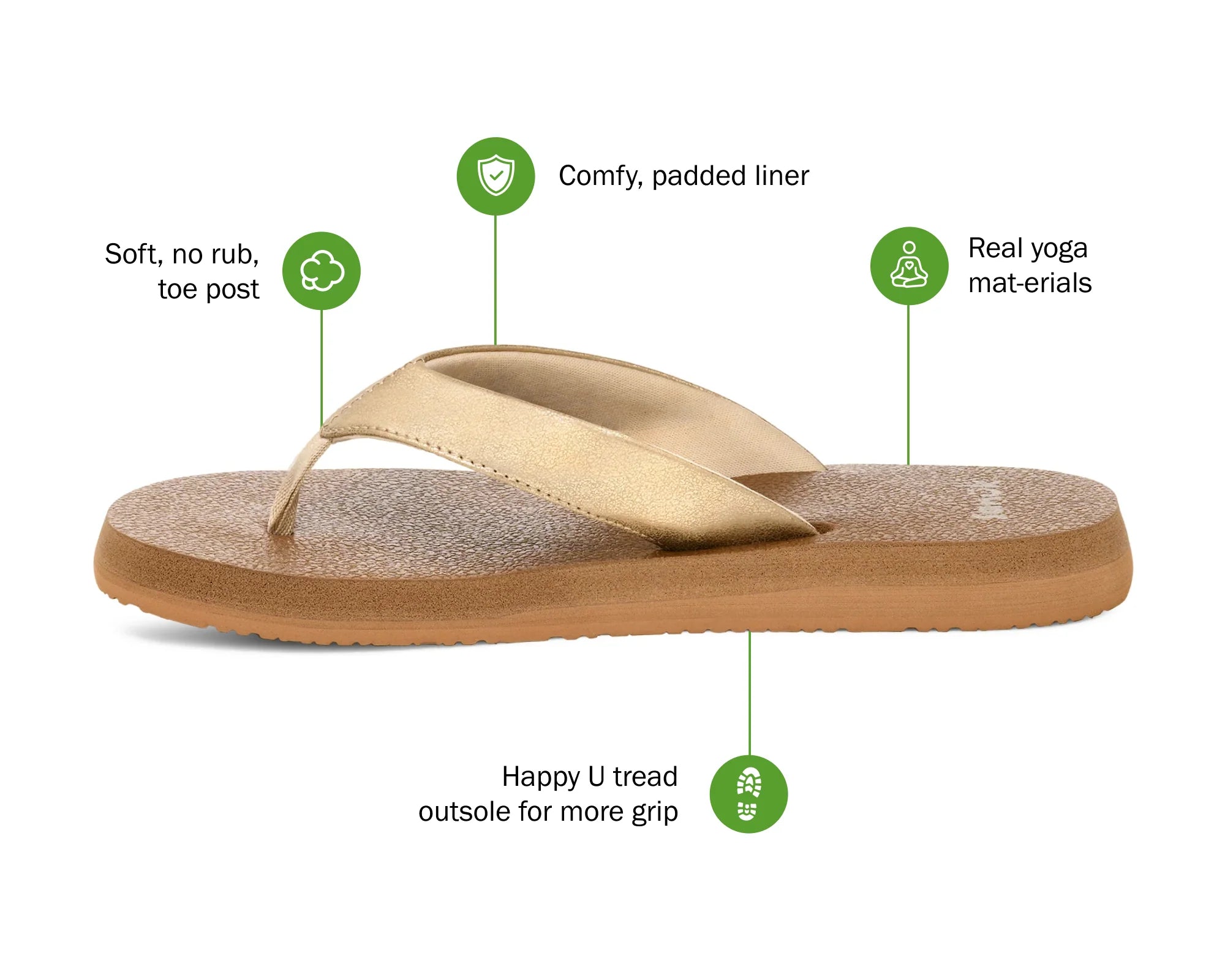 SANUK - WOMEN'S YOGA MAT II METALLIC