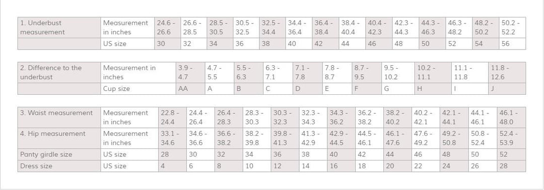 Anita Swimwear and Apparel Size Chart