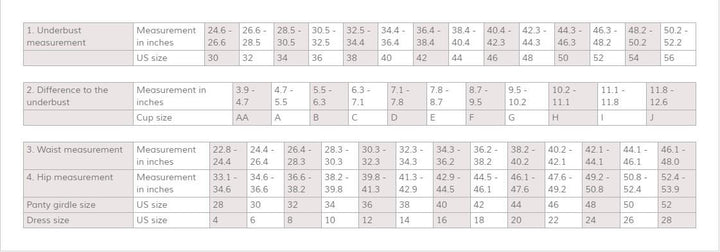 Anita Swimwear and Apparel Size Chart